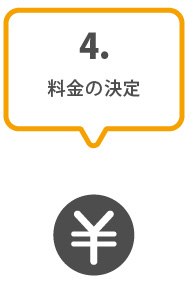 4.料金の決定